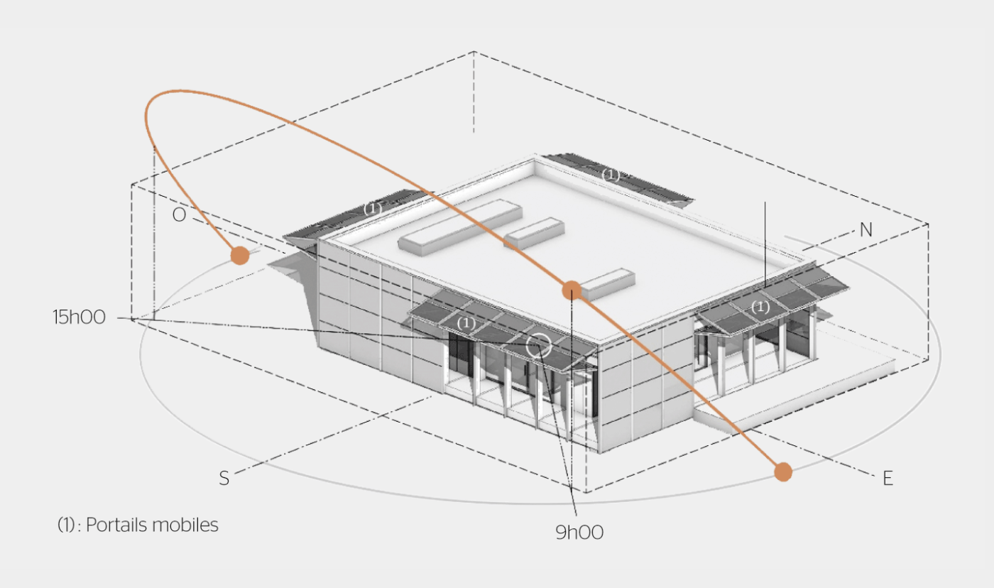<strong>Figure 1</strong> Vue d’ensemble du «Neighbor­Hub» en perspective axonométrique d’ombre le 11 octobre 2017 à 9h00.