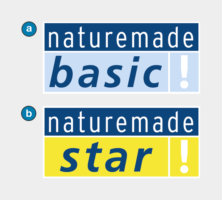 Das Naturemade-Basic-Gütesiegel (a) steht für Klimaschutz, das Naturemade-Star-Gütesiegel (b) zusätzlich auch für Biodiversität. Strom, der nach den Kriterien von Naturemade Star erzeugt wurde, wird als «Ökostrom» bezeichnet.