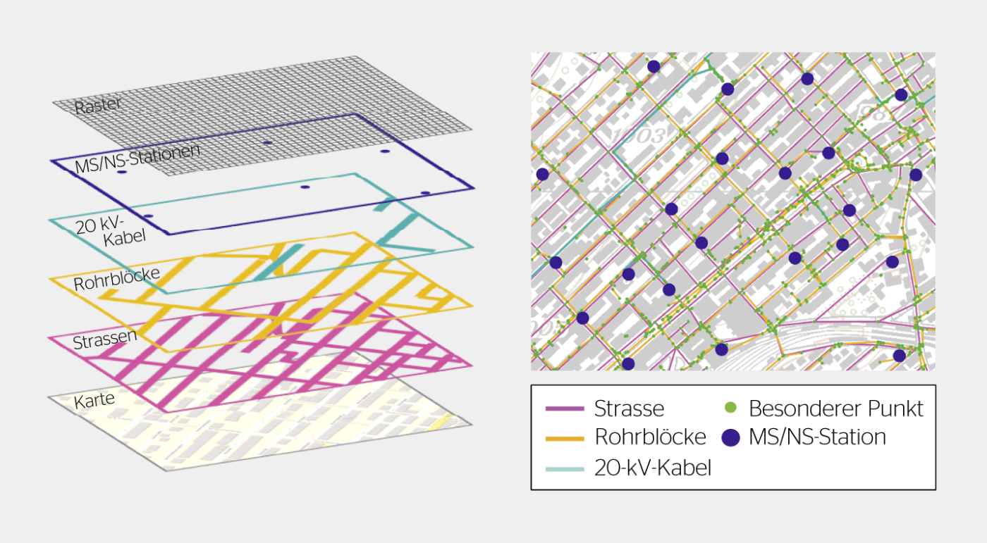 <strong>Bild 3</strong> Darstellung der Strassen, Rohrblöcke und 20-kV-Kabel auf einer Karte.