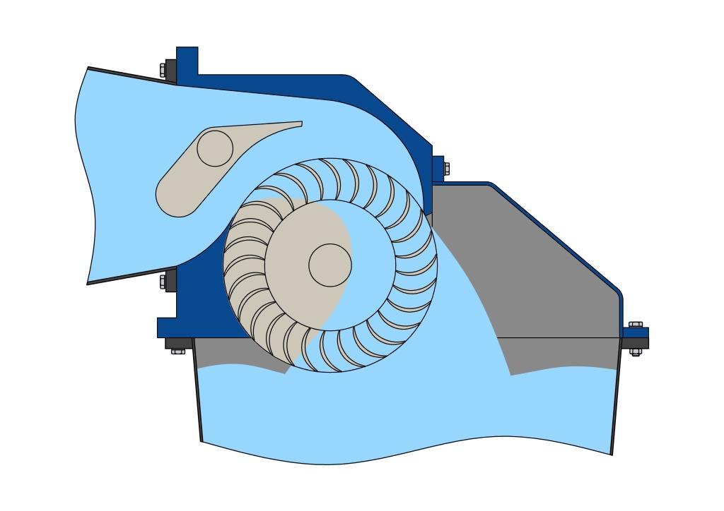 In Realp wird die Durchströmturbine mit horizontalem Zufluss eingesetzt.