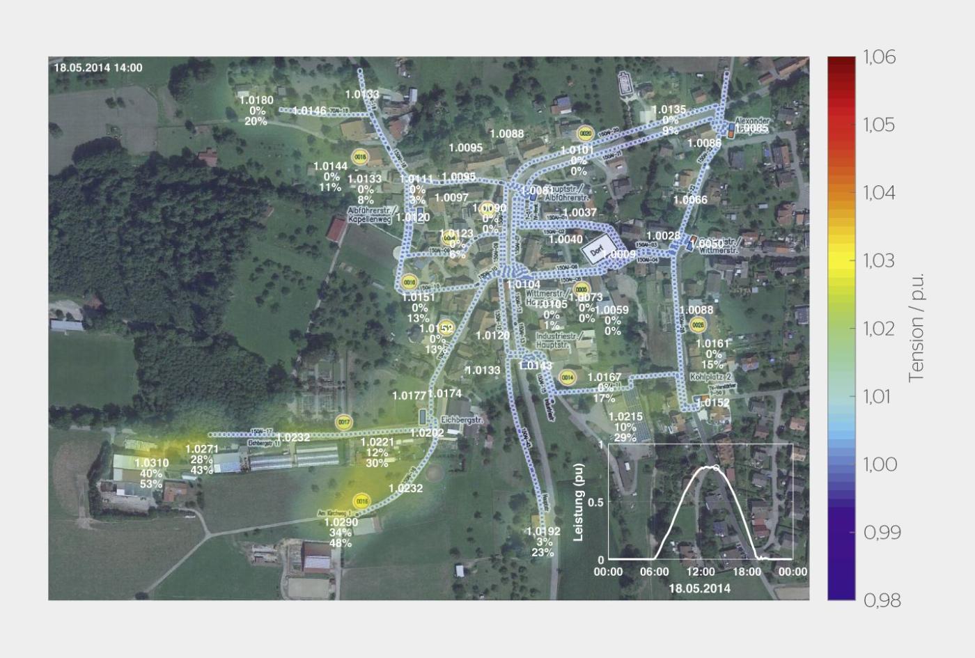 <strong>Figure 2</strong> Perspective aérienne du village allemand de Dettighofen: les zones marquées en jaune représentent les endroits où les tensions sont plus élevées. Le réglage des puissances active et réactive est utilisé dans ce réseau.