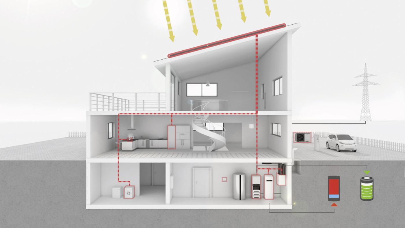L’électricité générée par l’installation PV peut être utilisée par la pompe à chaleur, ce qui optimise la consommation propre.