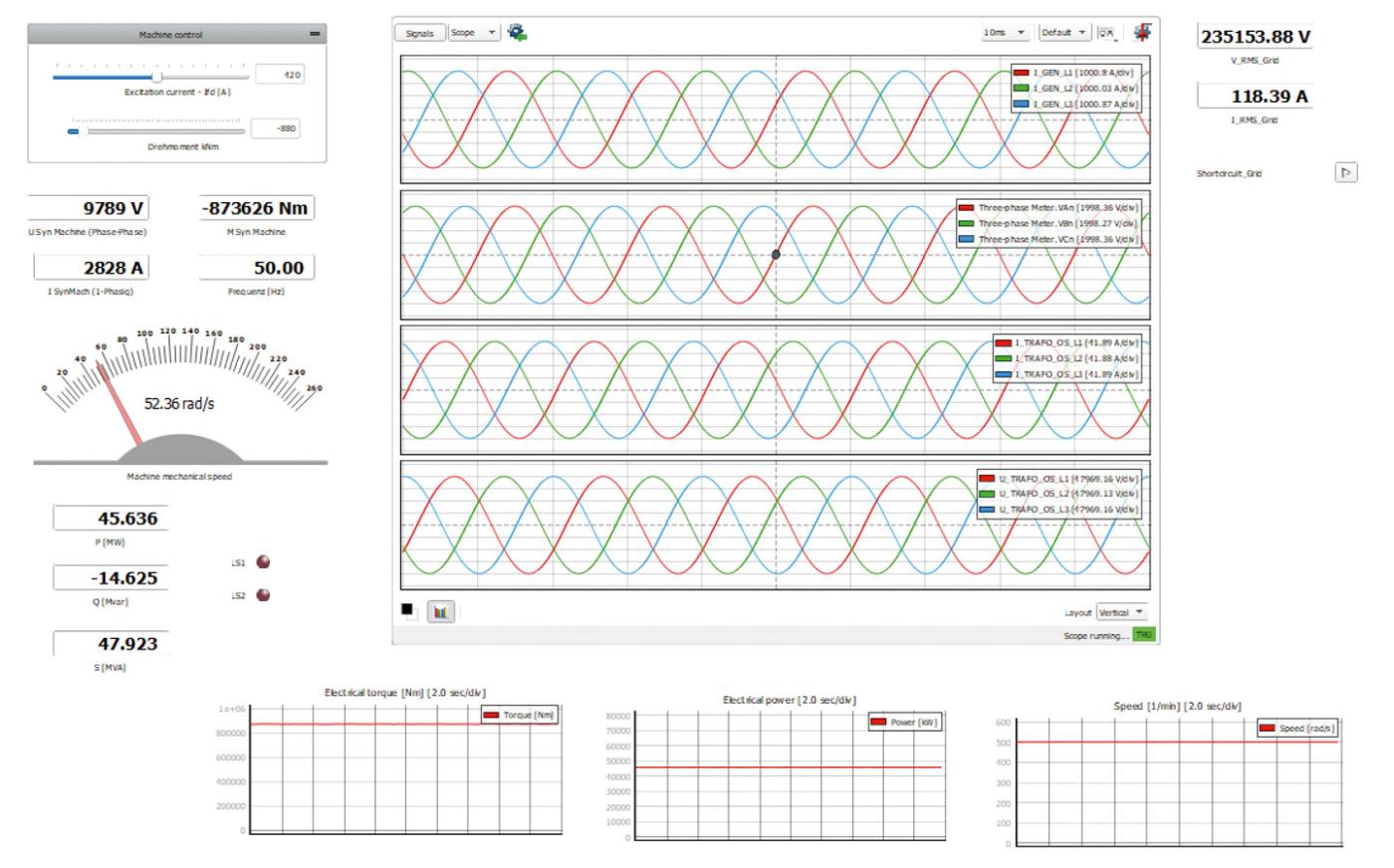 <strong>Bild 3</strong> Scada-Panel.