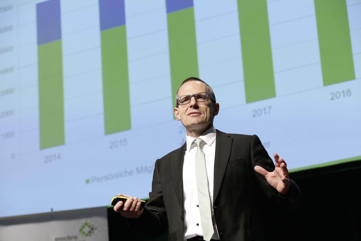 Markus Burger berichtet zum Geschäftsjahr.