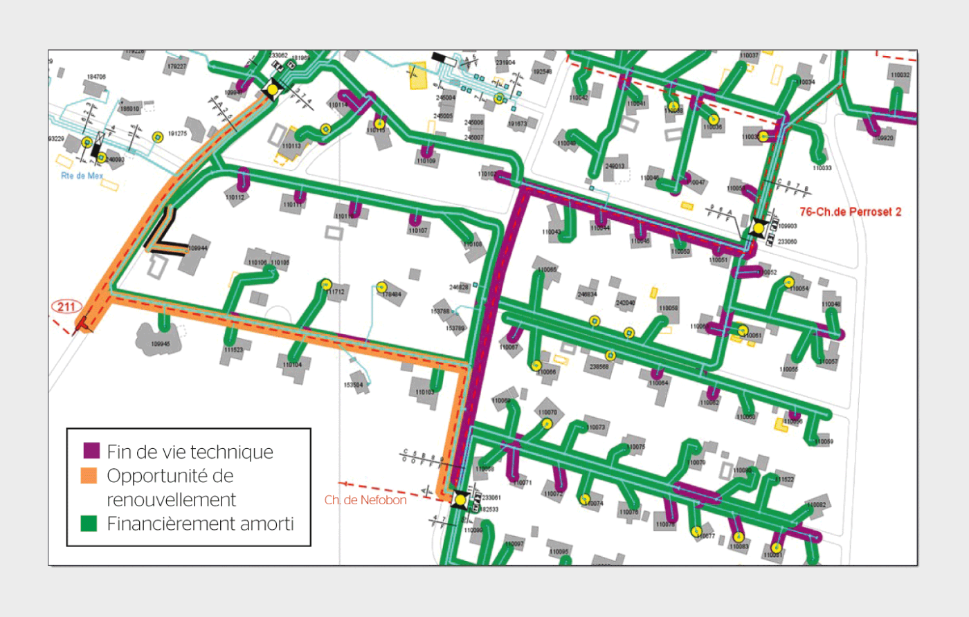 <strong>Figure 1</strong> Représentation des résultats des analyses quantitatives.