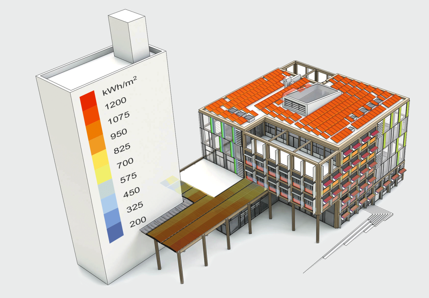 <b>Figure 2</b> Irradiation annuelle cumulée reçue: représentation du potentiel solaire des différentes surfaces du bâtiment du Smart Living Lab.