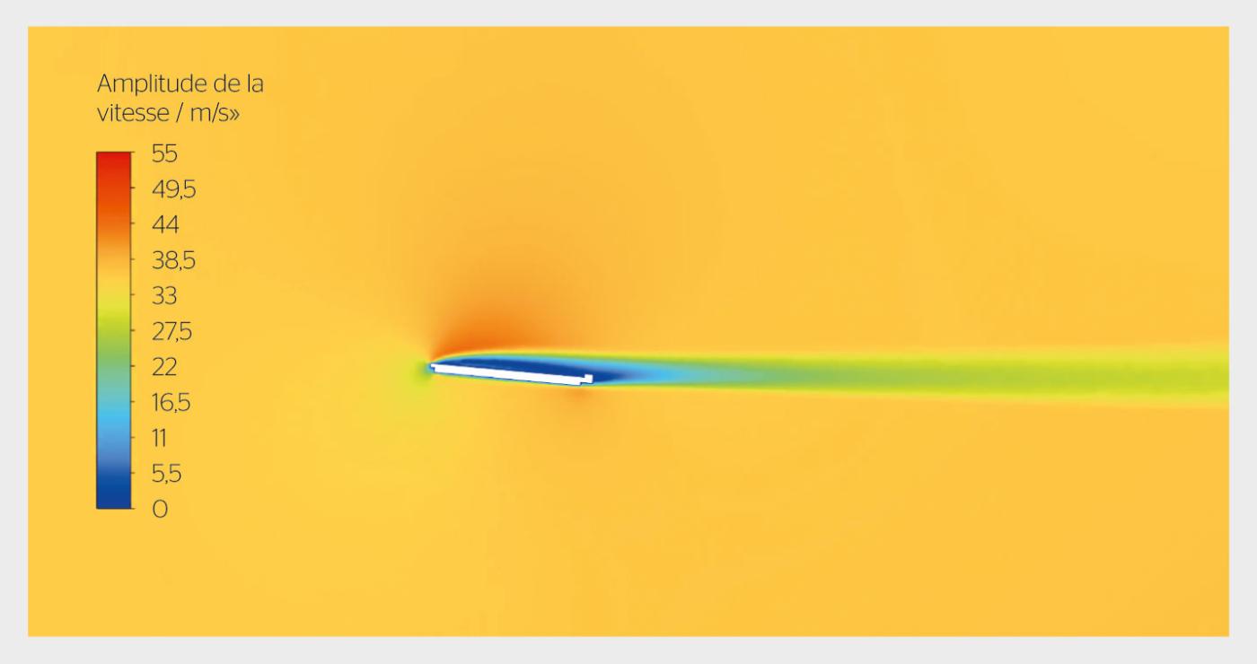 <b>Figure 5</b> Simulation CFD pour des conditions de vent extrêmes.