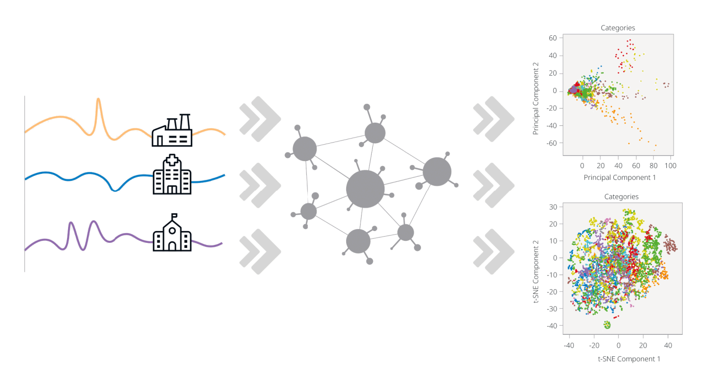 Bild: BFE/James Pocher