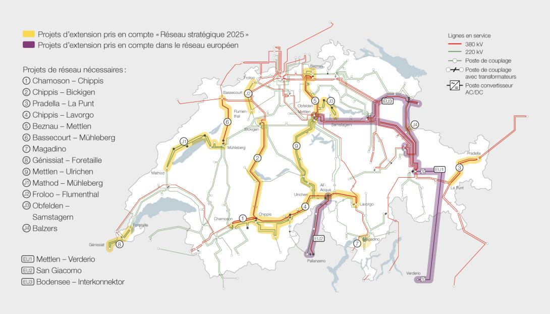 Le réseau stratégique 2025