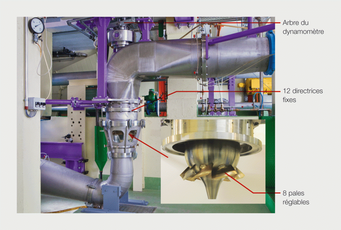 Petites turbines: développements hydrauliques et essais sur modèles