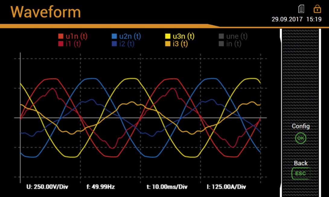 Trends bei Power-Quality-Messgeräten