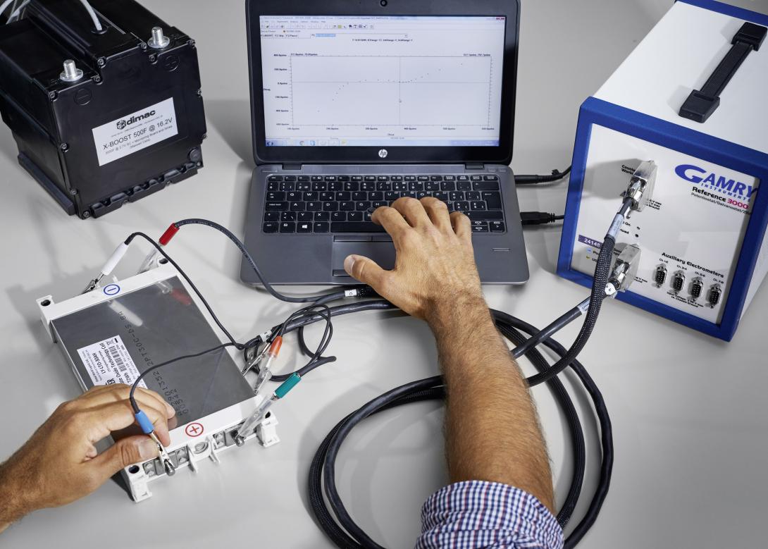 Les bons modèles pour les bonnes décisions