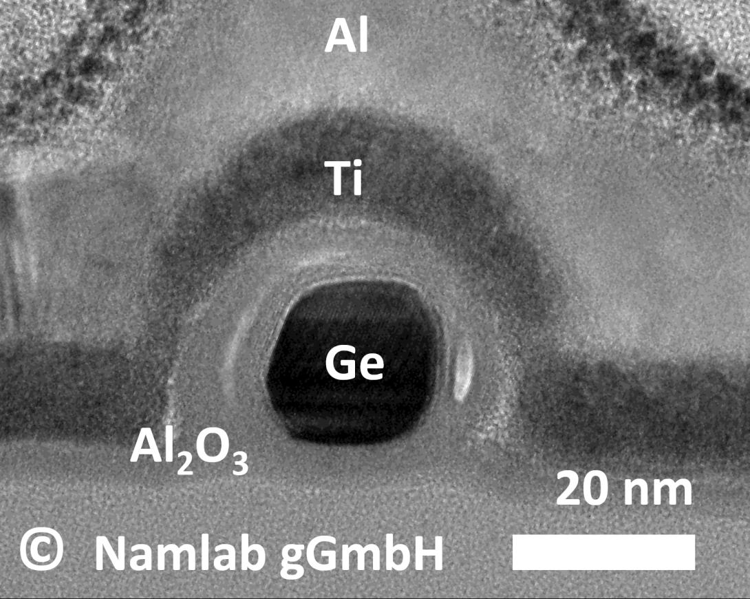 Rekonfigurierbarer Transistor aus Germanium
