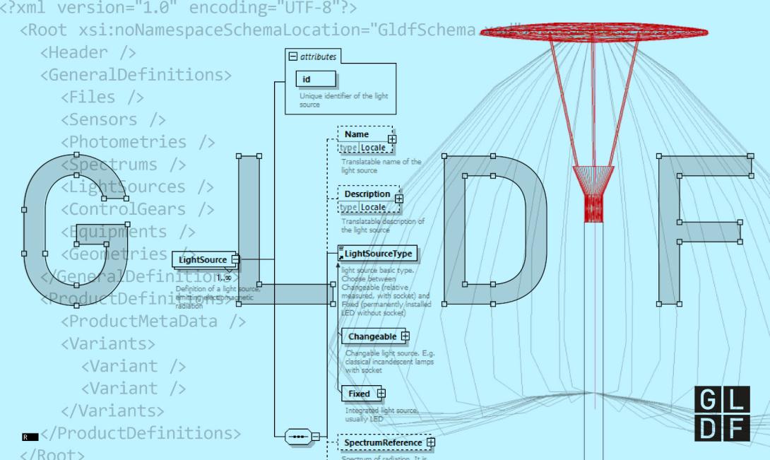 Einheitliches Datenformat für die Lichtindustrie
