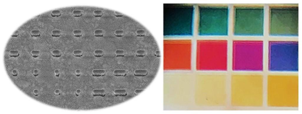 Coder des messages par la couleur